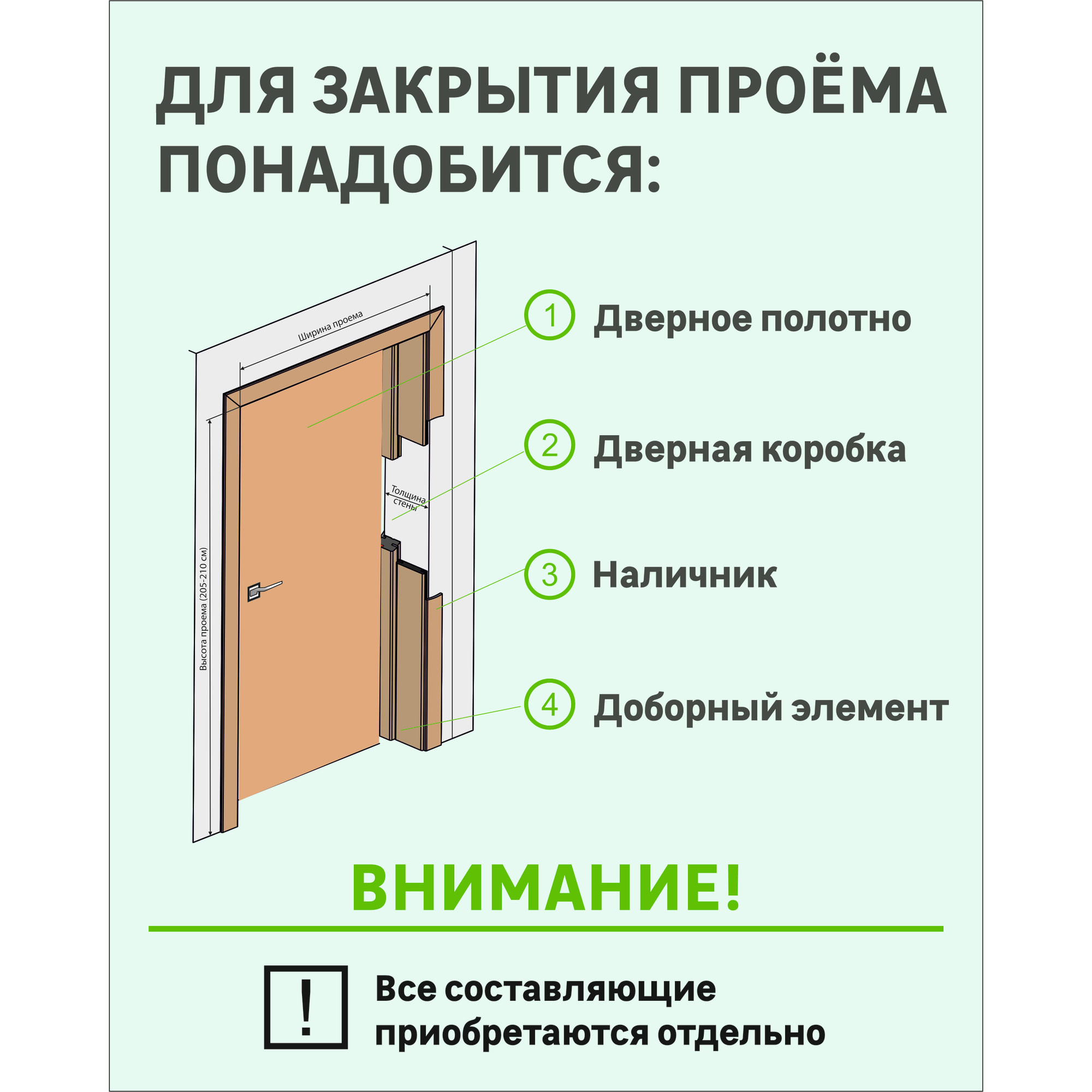 82472557 Дверь межкомнатная глухая ламинация цвет ясень бежевый 60x200 см (с замком) Santreyd  - Вид №8