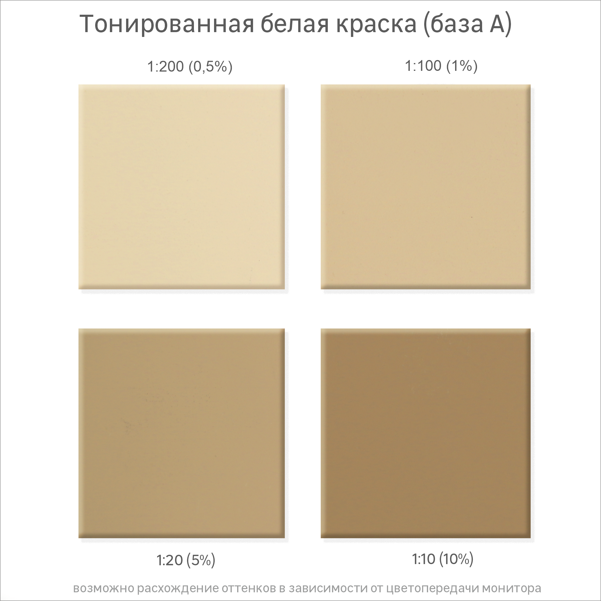 Колорант Luxens кофейный для тонирования красок 100 мл 82540473 STLM-0029365 - Вид №3