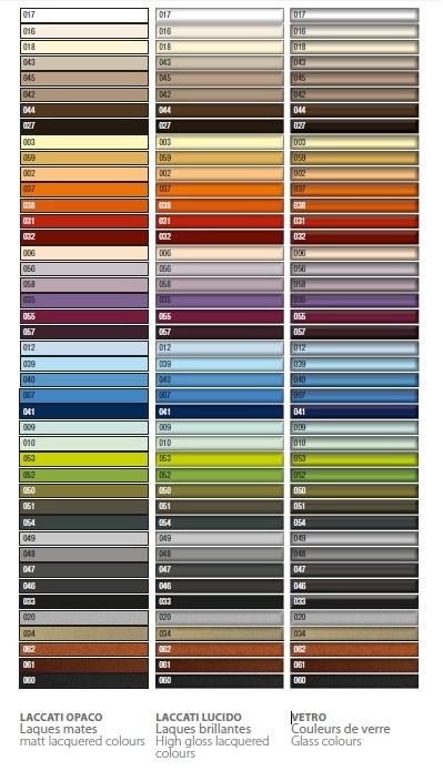 Комплект мебели для ванной комнаты GBGROUP 07 Onda 39679 - Вид №2