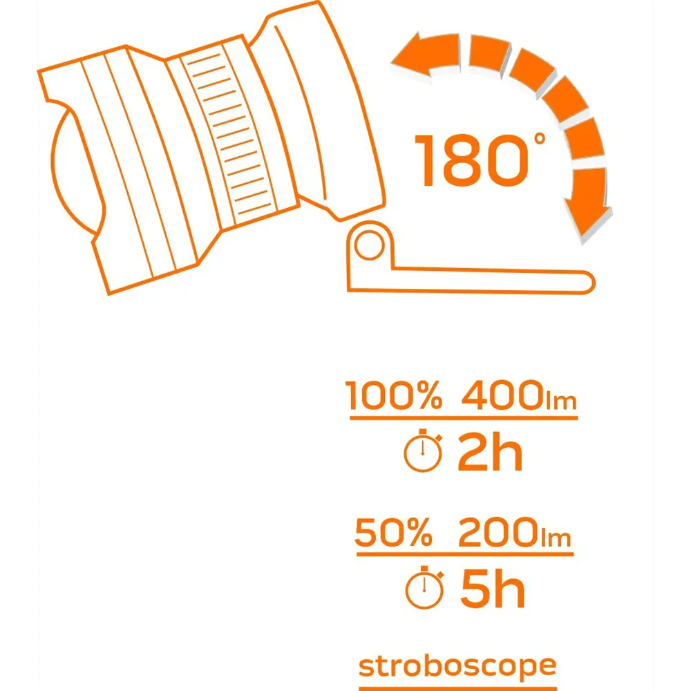 Фонарик налобный Neo Cree R5 Neò STLM-2025670 - Вид №2