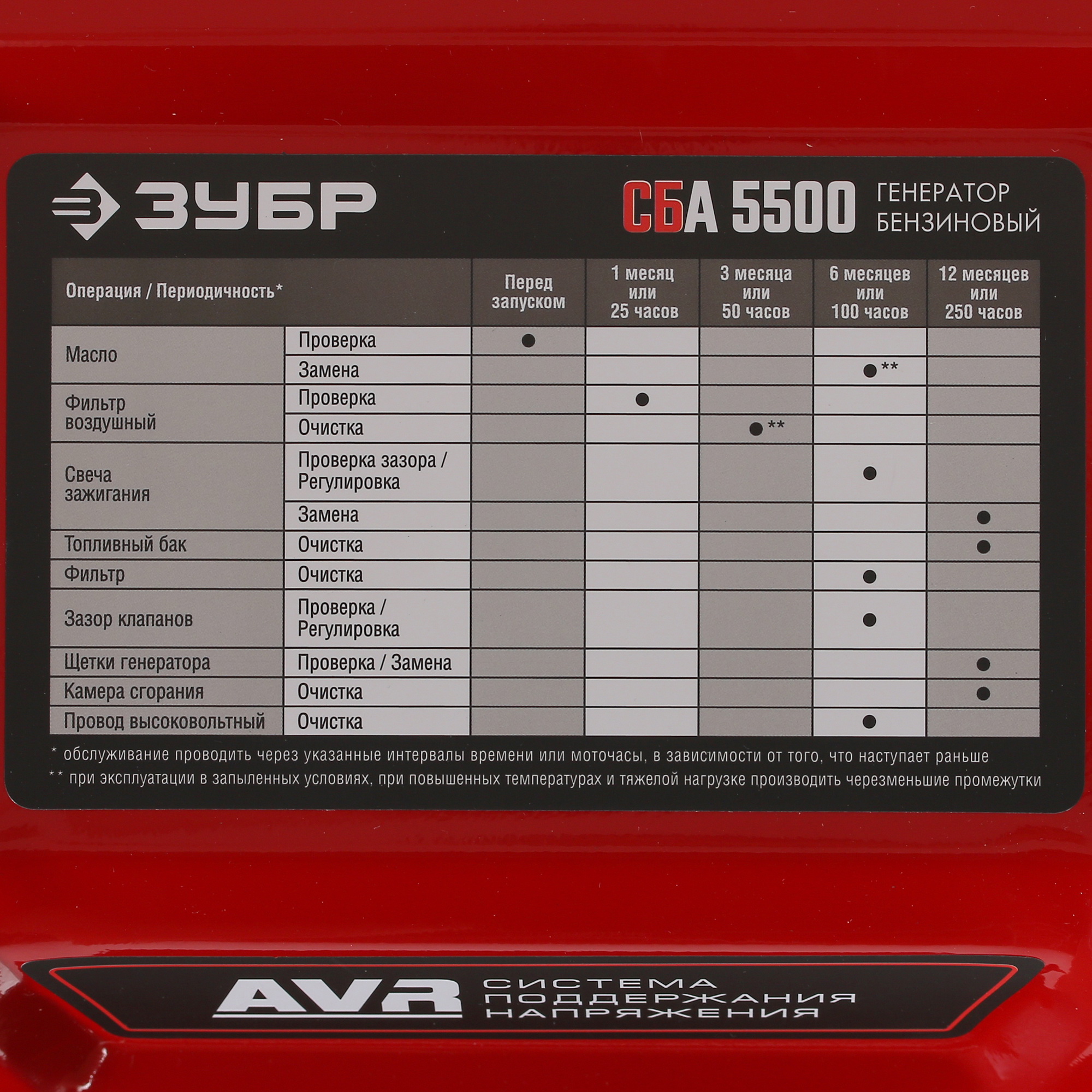Электрогенератор   бензиновый Зубр СБА-5500 5307665 STDN-0024464 - Вид №6