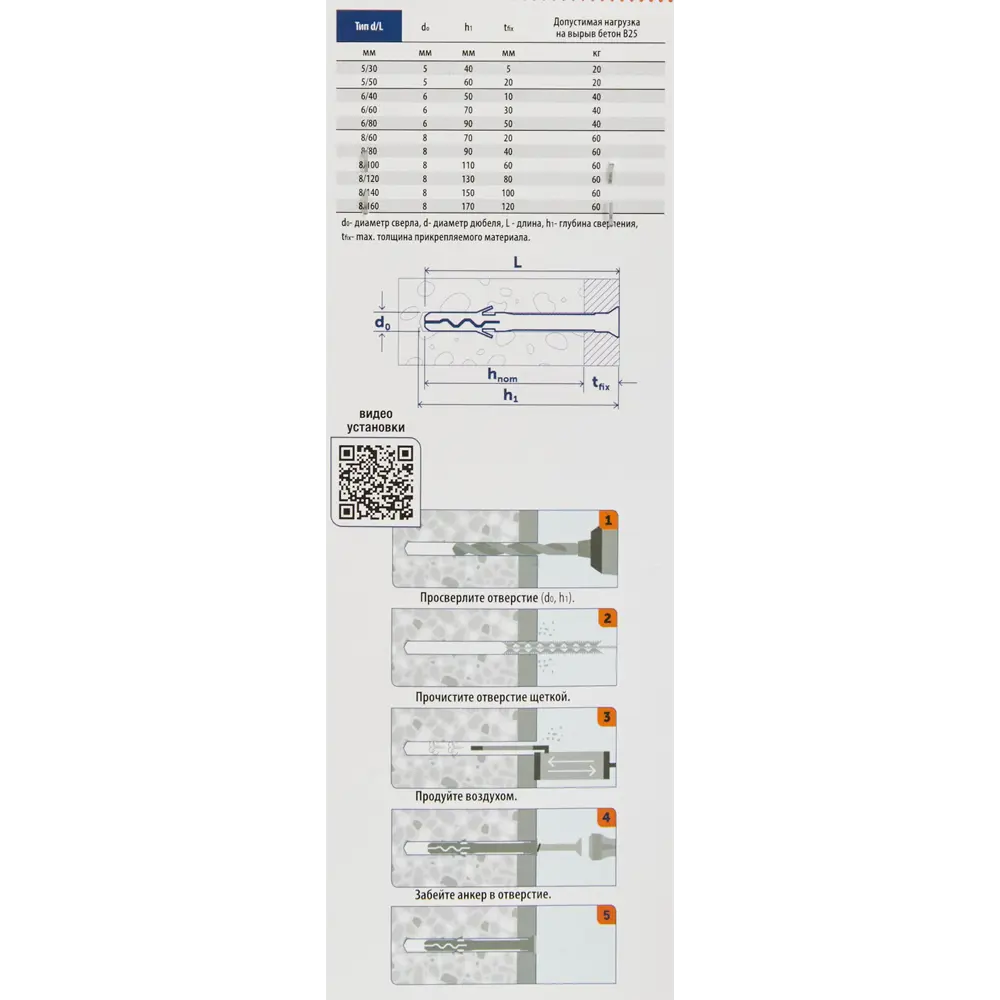 Дюбель-гвоздь SORMAT LYT 6/80 с антикоррозийной защитой 84257530 STLM-1010251 - Вид №5