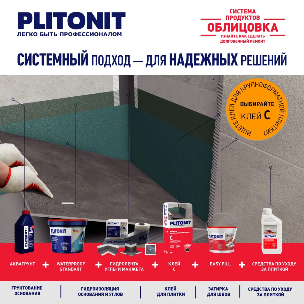 Грунтовка для влажных помещений Plitonit АкваГрунт, 0.9 л STLM-2116846 - Вид №3