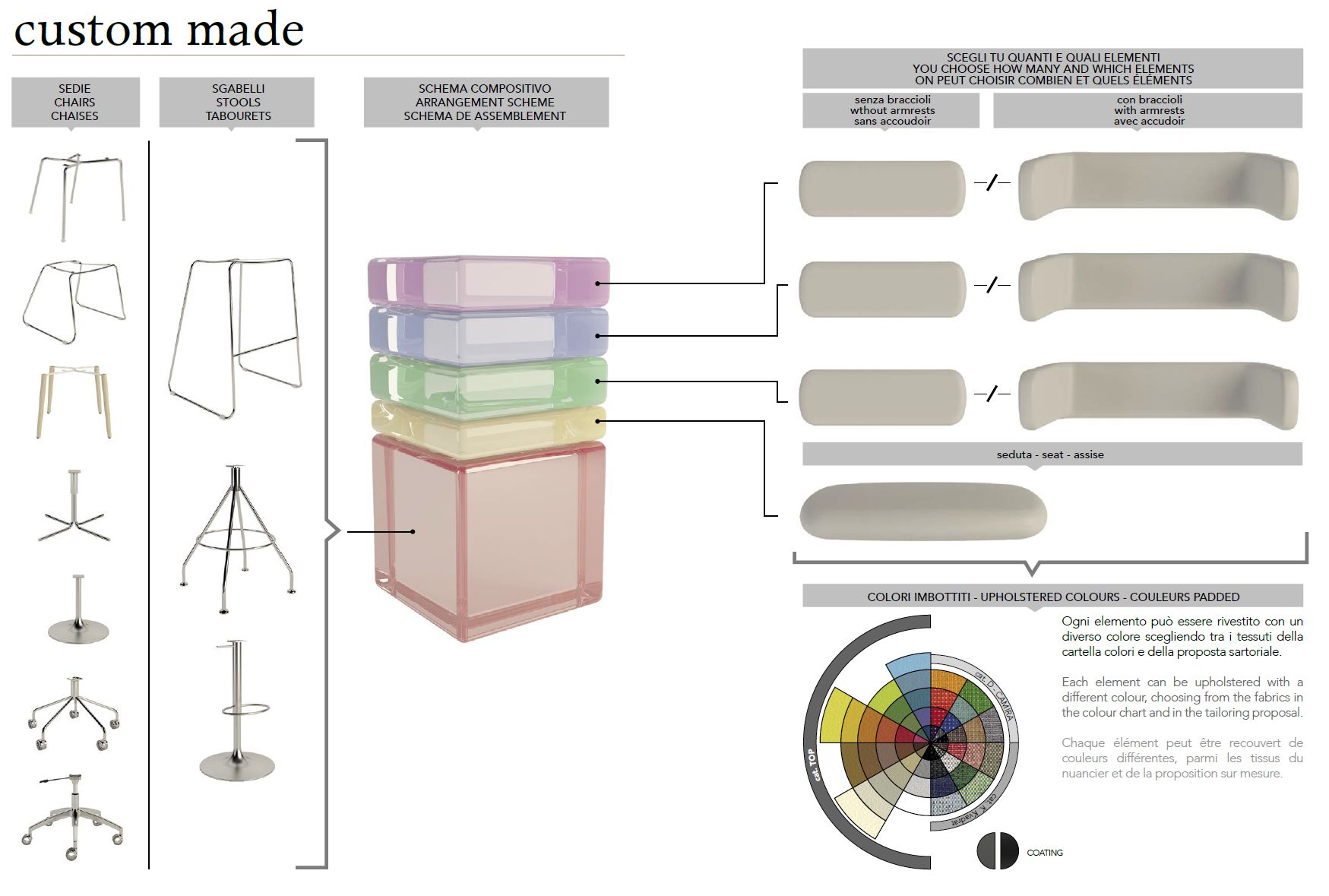 5 спиц подлокотник ткань регулируемая высота операционный стул офис Luxy кластер ARCH-00056611 - Вид №7