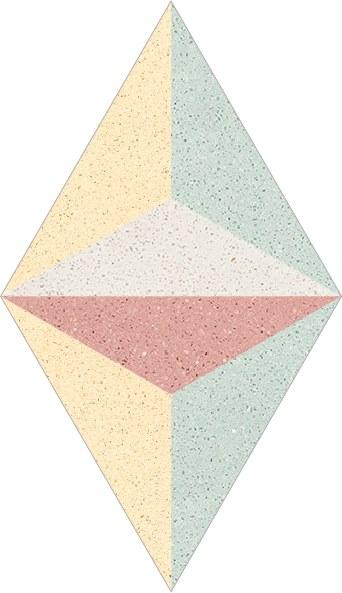 KAROISTANBUL Настенная / напольная плитка ручной работы с эффектом энкаустики Cementine sun-id-1354473 - Вид №1