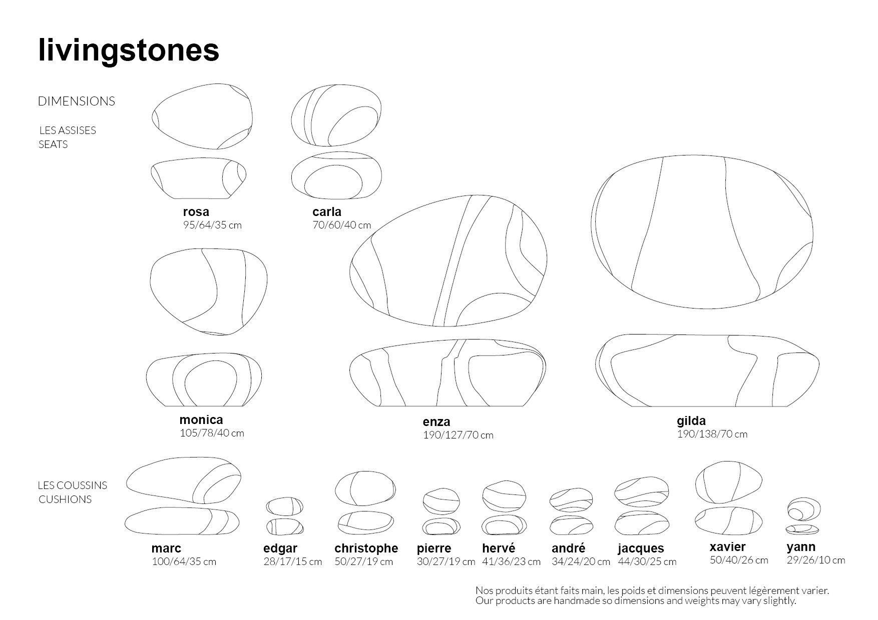 Пуф smarin Livingstones - ARDA pebble system ARCH-00048991 - Вид №2