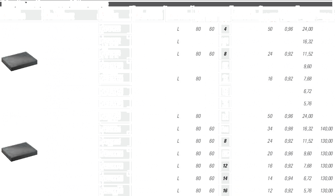 Bacchi Теплоизоляционная панель из пеностекла Isolanti termici in vetro cellulare sun-id-1426050 - Вид №22