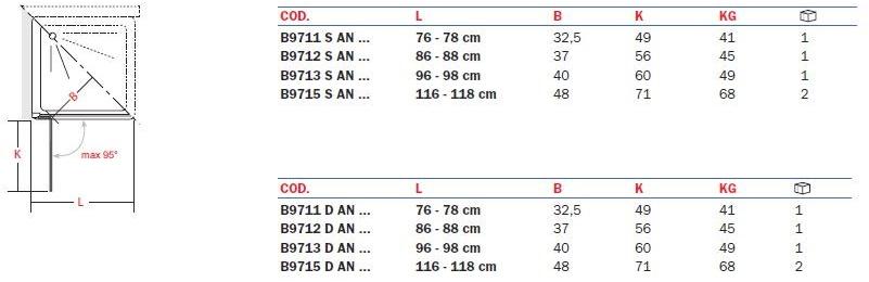 INDA® Распашная дверь и неподвижный элемент Azure sun-id-1347748 - Вид №6