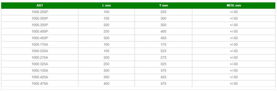 CPR GIUNTI Совместное покрытие для сейсмических зон sun-id-1445503 - Вид №1