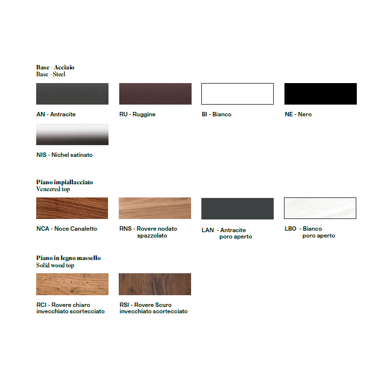 Стол  DOMITALIA Cruise  - Вид №2