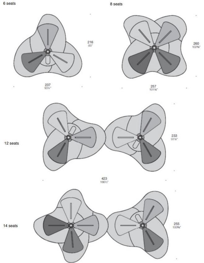 ESTEL GROUP Стол для переговоров Baobab sun-id-1435592 - Вид №6