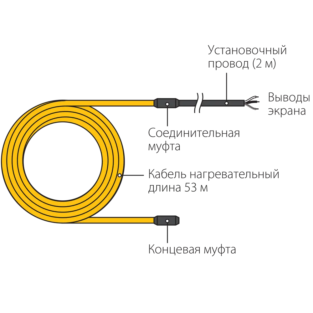 Нагревательный кабель для теплого пола Теплолюкс Национальный Комфорт 53 м, 750 Вт STLM-2035519 - Вид №5