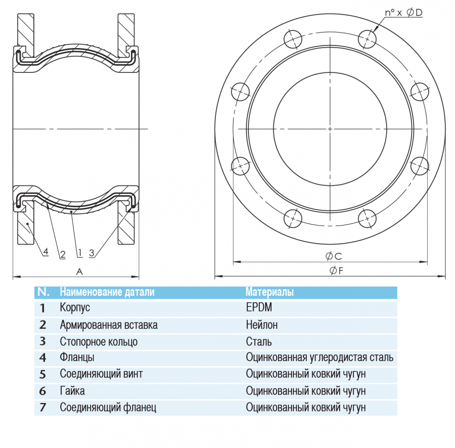 CIMBERIO CIM 8000F 200 Виброкомпенсатор фланцевый CIM 8000F PN 16  - Вид №1