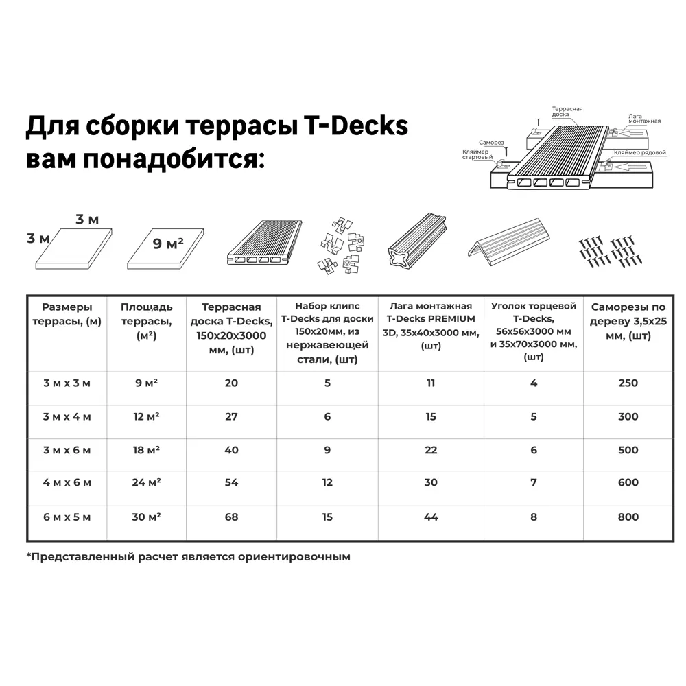Террасная доска ДПК T-Decks серая 3000x150x20 мм 89408392 STLM-1569254 - Вид №12