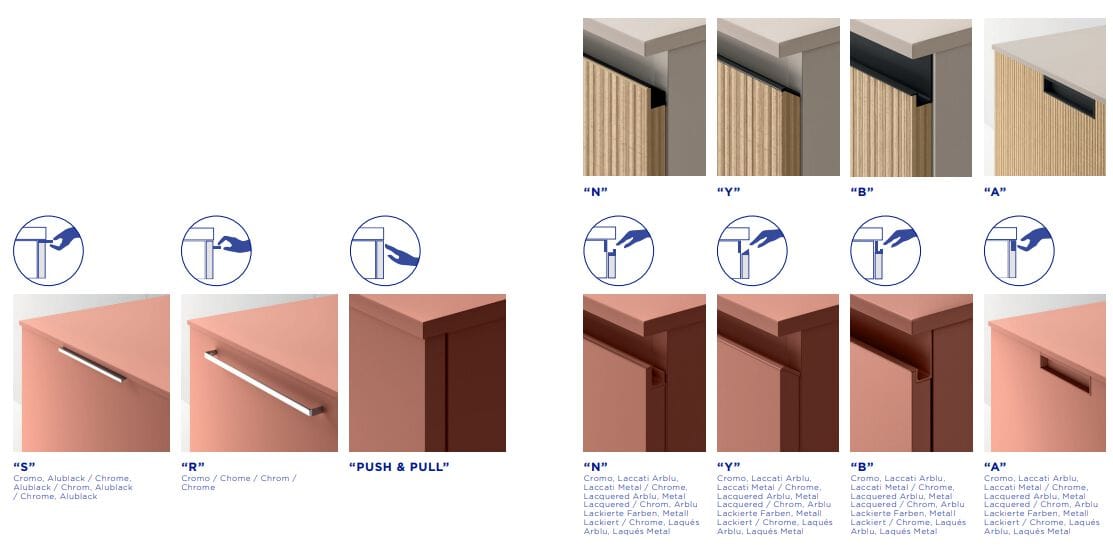 Термо текстурированный подвесной умывальник ARBLU Dress System ARCH-00138941 - Вид №7
