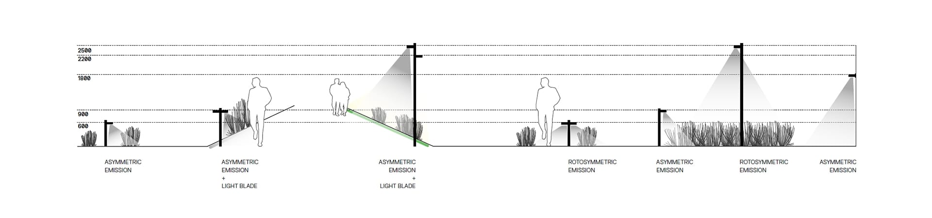 Алюминиевый садовый уличный фонарь Artemide Ходьба ARCH-00119984 - Вид №10