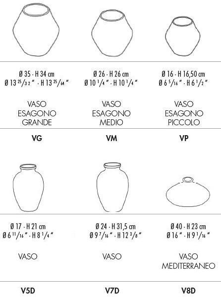 Cerasarda Керамическая ваза Il grancolore sun-id-1444866 - Вид №1