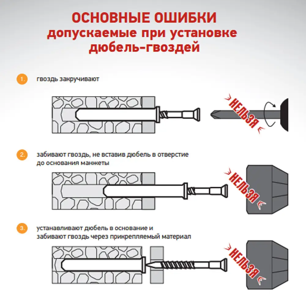 Дюбель-гвоздь цилиндрический Европартнер нейлон 8x60 мм 10 шт STLM-2099310 - Вид №6