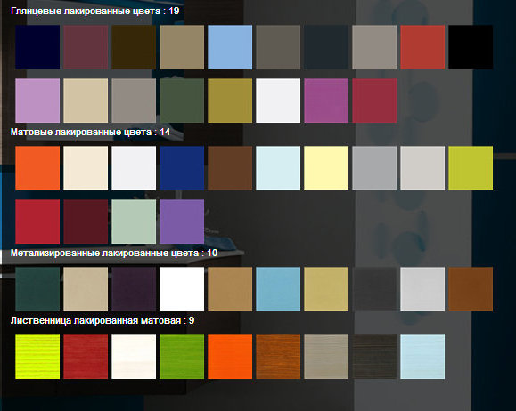 KE27 KENZIA Комплект мебели для ванной комнаты 120 см ARDECO Ardeco S. R. L 42753 - Вид №1