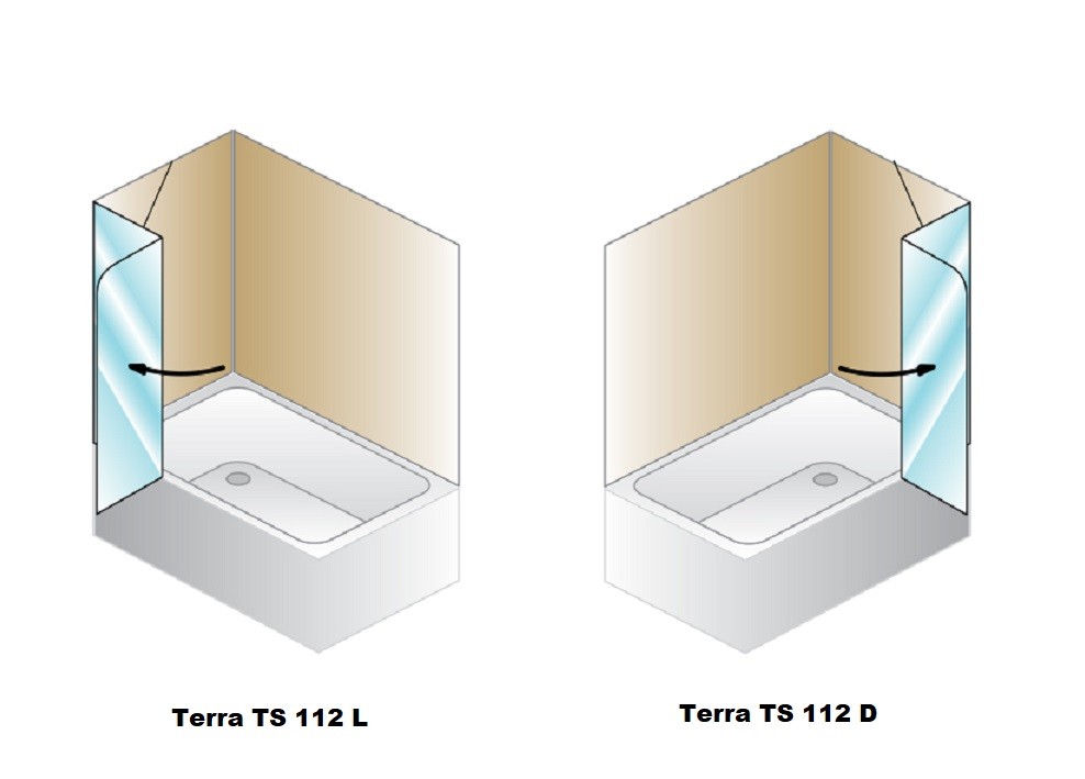 00912 Душевое ограждения на борт вынны Kolpa-San Словения  - Вид №2