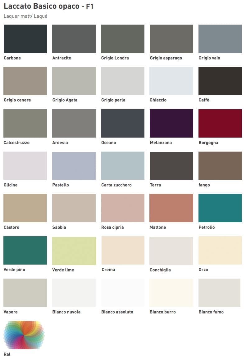 Встроенная кухня с островом Floritelli Cucine ARCH-00035415 - Вид №14