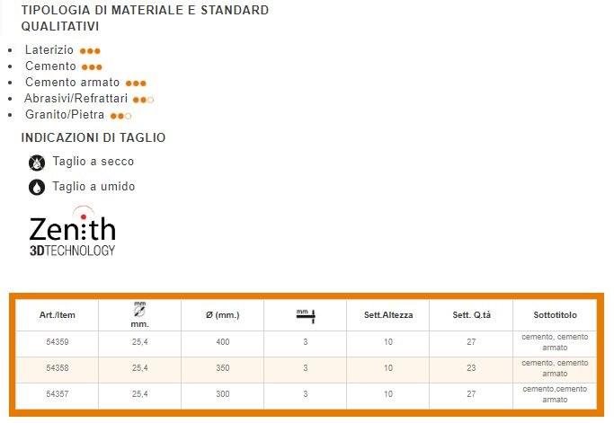 KAPRIOL Диск для бетона и железобетона Power tools - dischi per troncatrici sun-id-1386481 - Вид №1