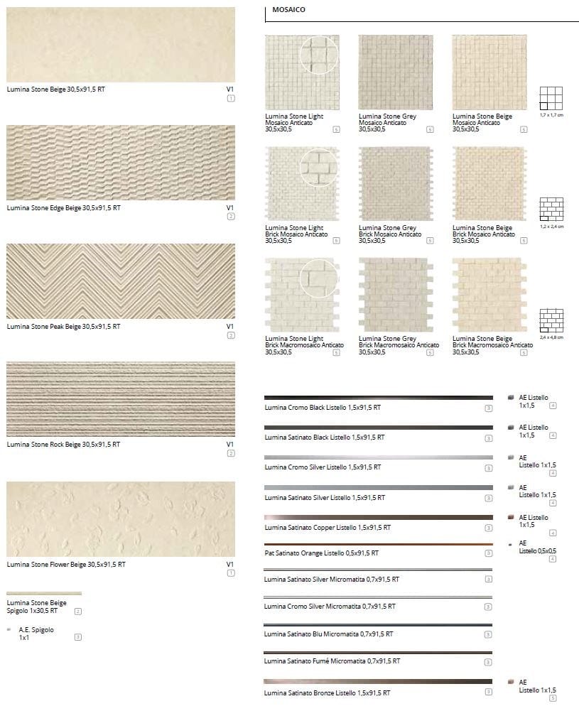 Пол / керамогранит FAP ceramiche Lumina Stone ARCH-00054324 - Вид №8