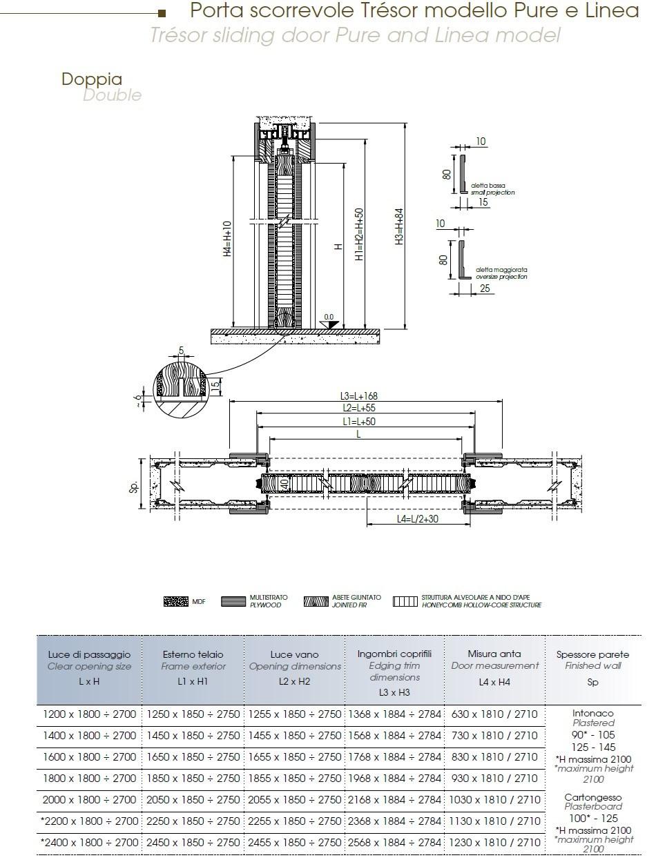 Scrigno Лакированная раздвижная дверь без косяков и наличников Trésor Tresor sun-id-1466663 - Вид №3