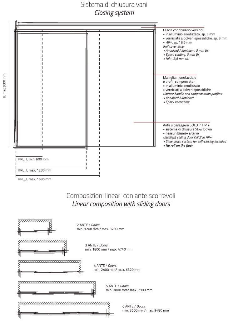 De Rosso Гардеробная со сверхлегкими раздвижными дверцами на заказ Aliante system sun-id-1402329 - Вид №35