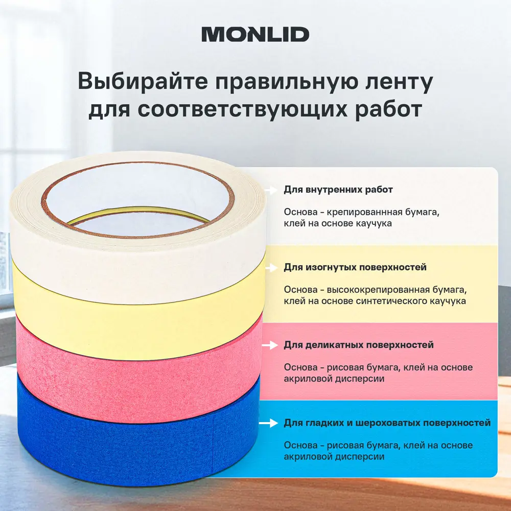 Малярная лента MONLID 25 мм x 50 м 3 шт STLM-2153665 - Вид №5