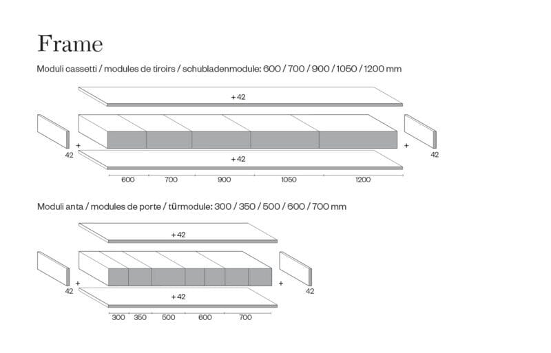 Двойной подвесной шкаф для умывальника со встроенной раковиной Pirovano рама ARCH-00121459 - Вид №2