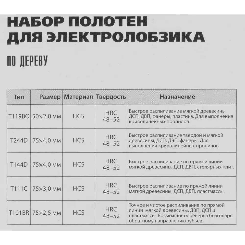 Набор пилок для лобзика по дереву Matrix 78250 прямой, 5 шт. 84865396 STLM-2032991  - Вид №4