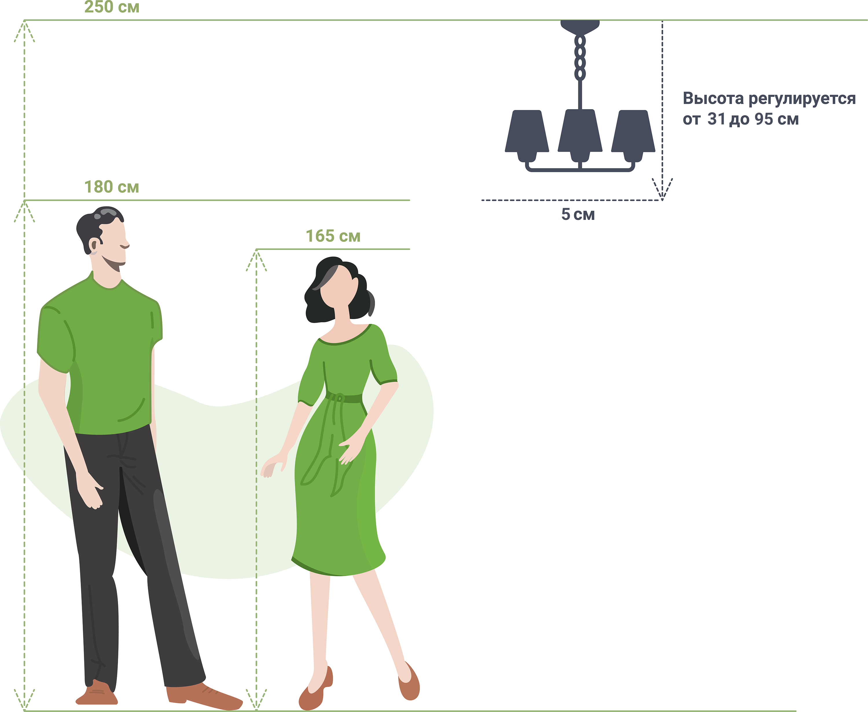 Eurosvet Arnia — подвесной светильник с 5 плафонами для гостиной и кухни 84784536 STLM-0055101 - Вид №4