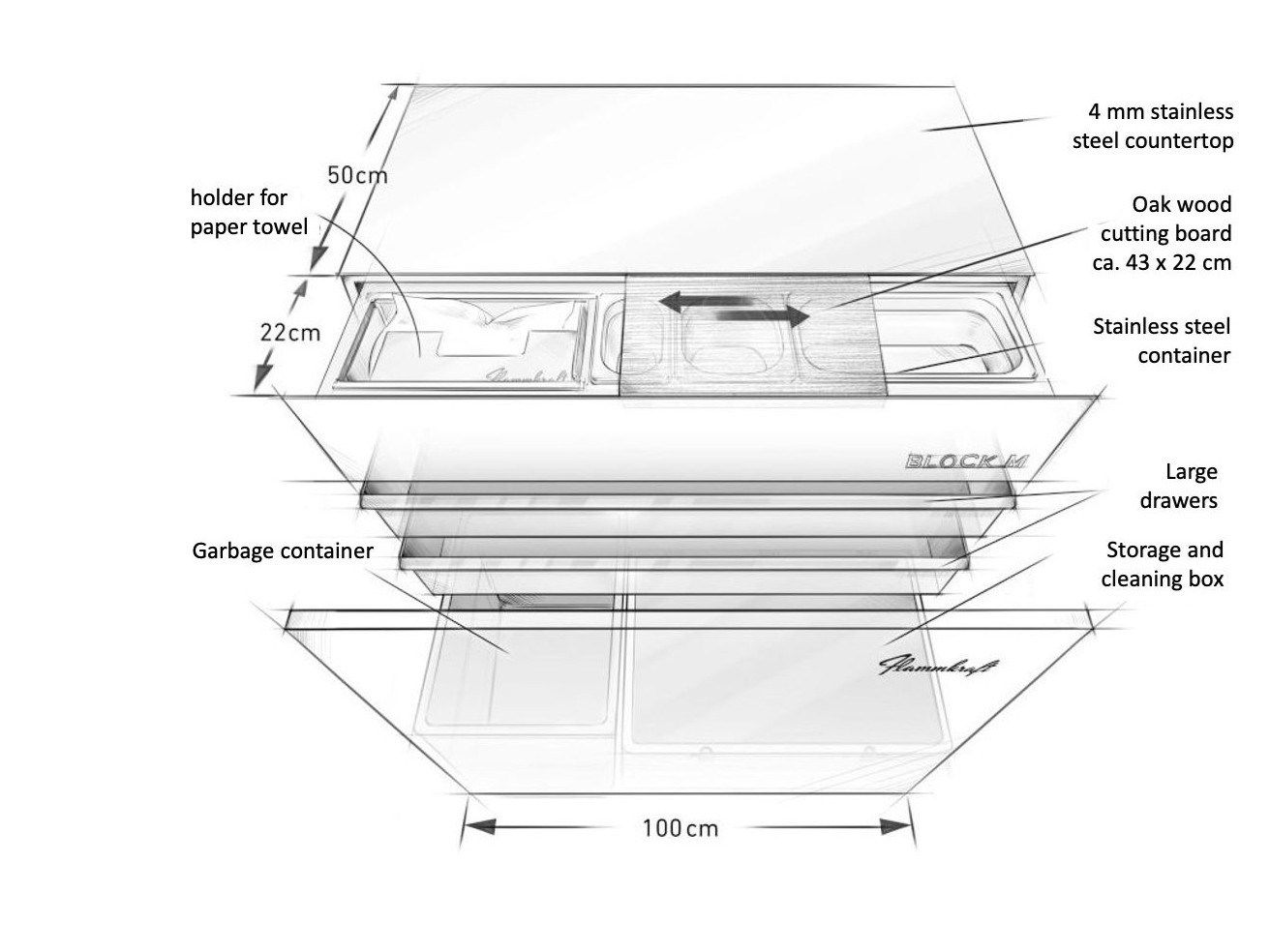 Наружная кухня из нержавеющей стали Flammkraft BLOCK M ARCH-00122312 - Вид №7