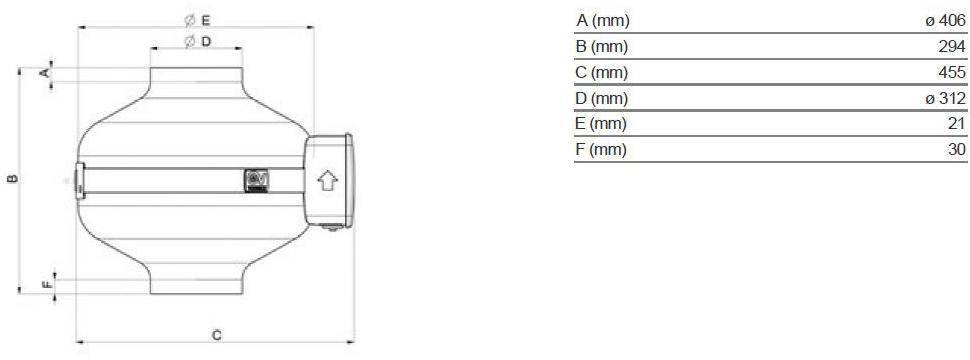 Vortice Осевой центробежный вентилятор из стали Ca md e 16167 - Вид №2