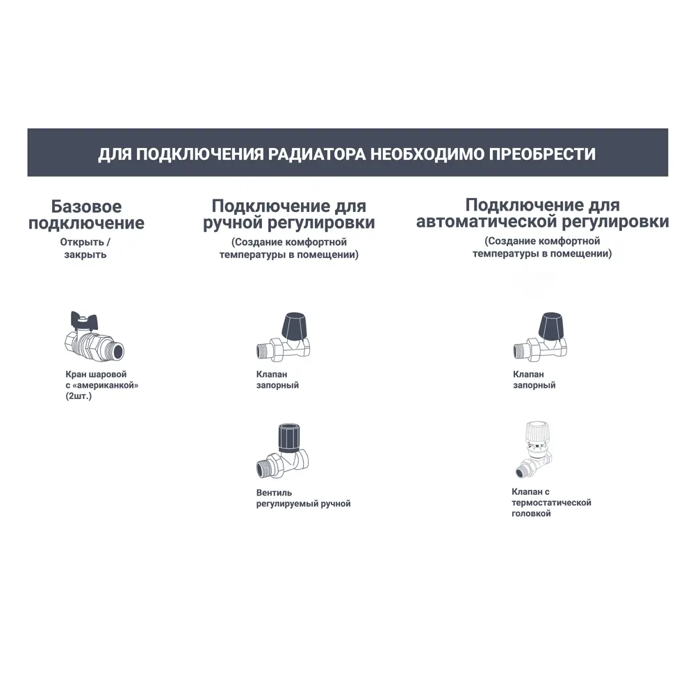 RIFAR Tubog 2180 — высокий трубчатый радиатор для компактных помещений 86533741 STLM-0069678 - Вид №5