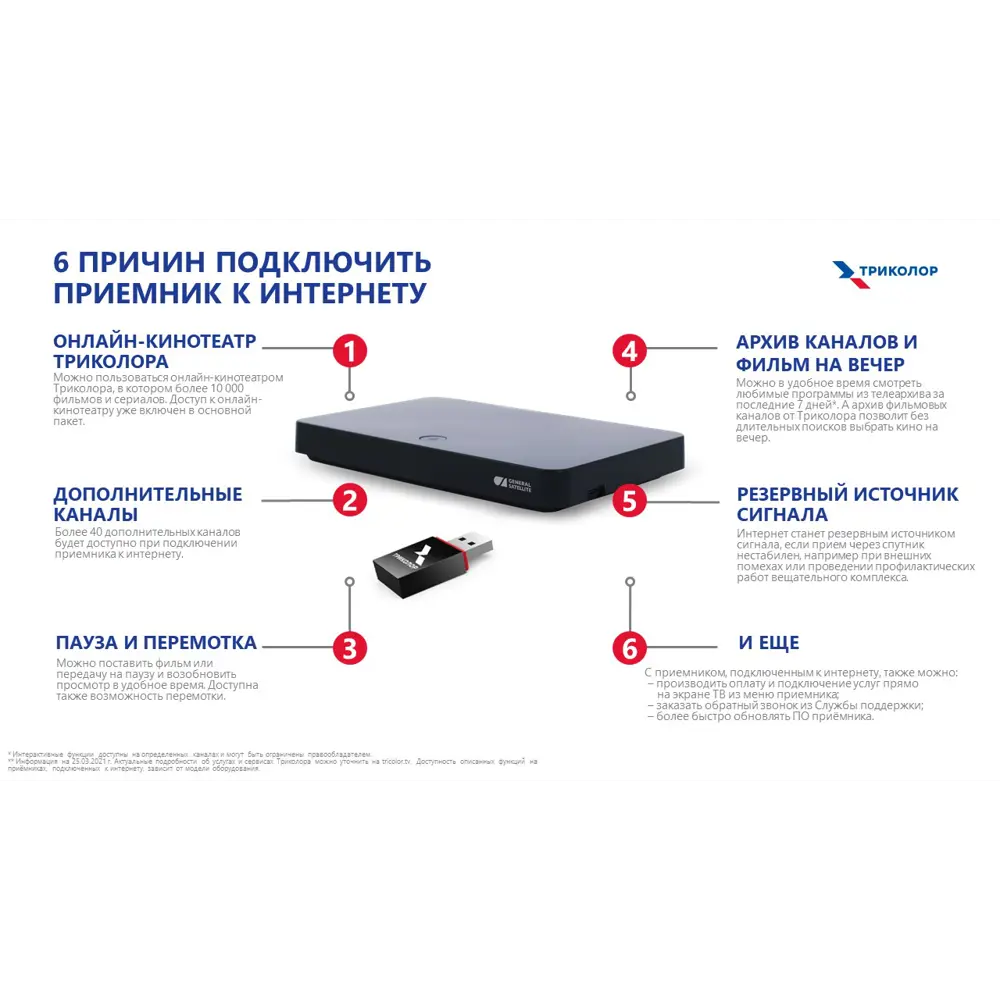 Комплект спутникового телевидения Триколор ТВ Сибирь Full HD GS B621L и GS C592 82643005 STLM-2192171 Santreyd  - Вид №10