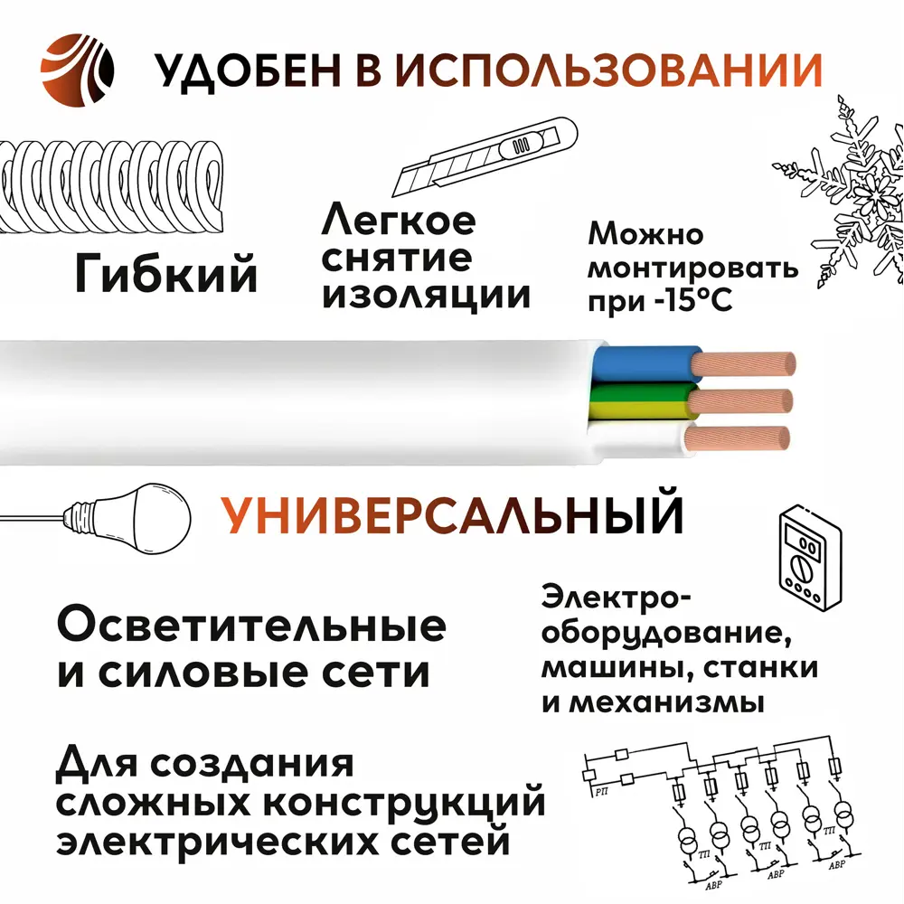 Кабель силовой ОРЕОЛ ПуГВв 3×2,5 мм² белый 100 метров 87304858 STLM-1544833 - Вид №3