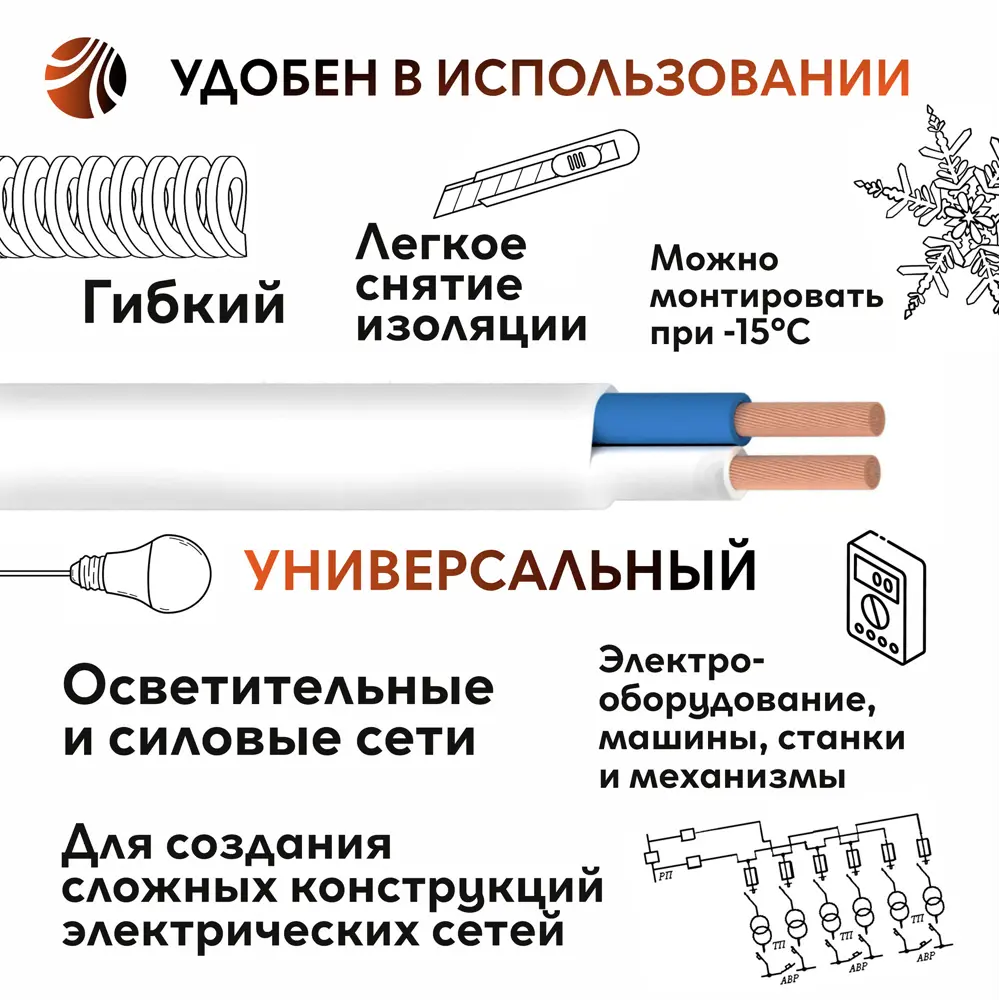 Кабель силовой ОРЕОЛ ПуГВв 2×2,5 мм² белый 100 метров 87304831 STLM-1434859 - Вид №3