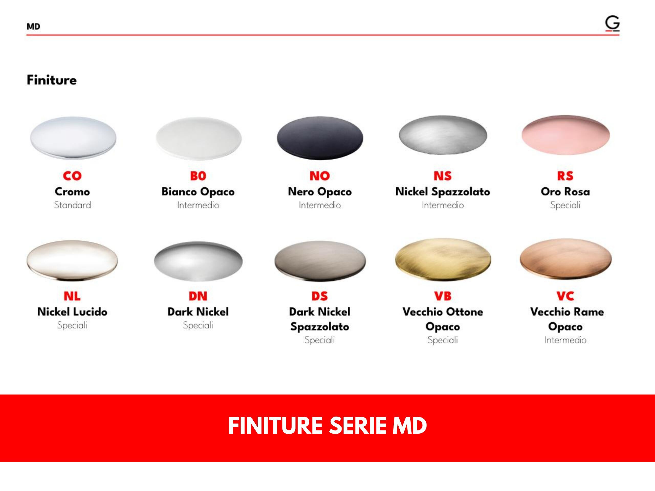 Смеситель для душа с переключателем GATTONI MD ARCH-00144719 - Вид №4