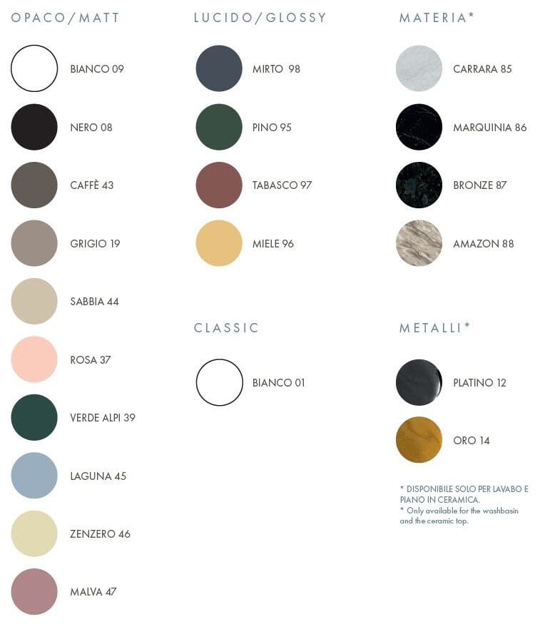 Керамическая круглая раковина Alice Ceramica Equilibrium ARCH-00091612 - Вид №3