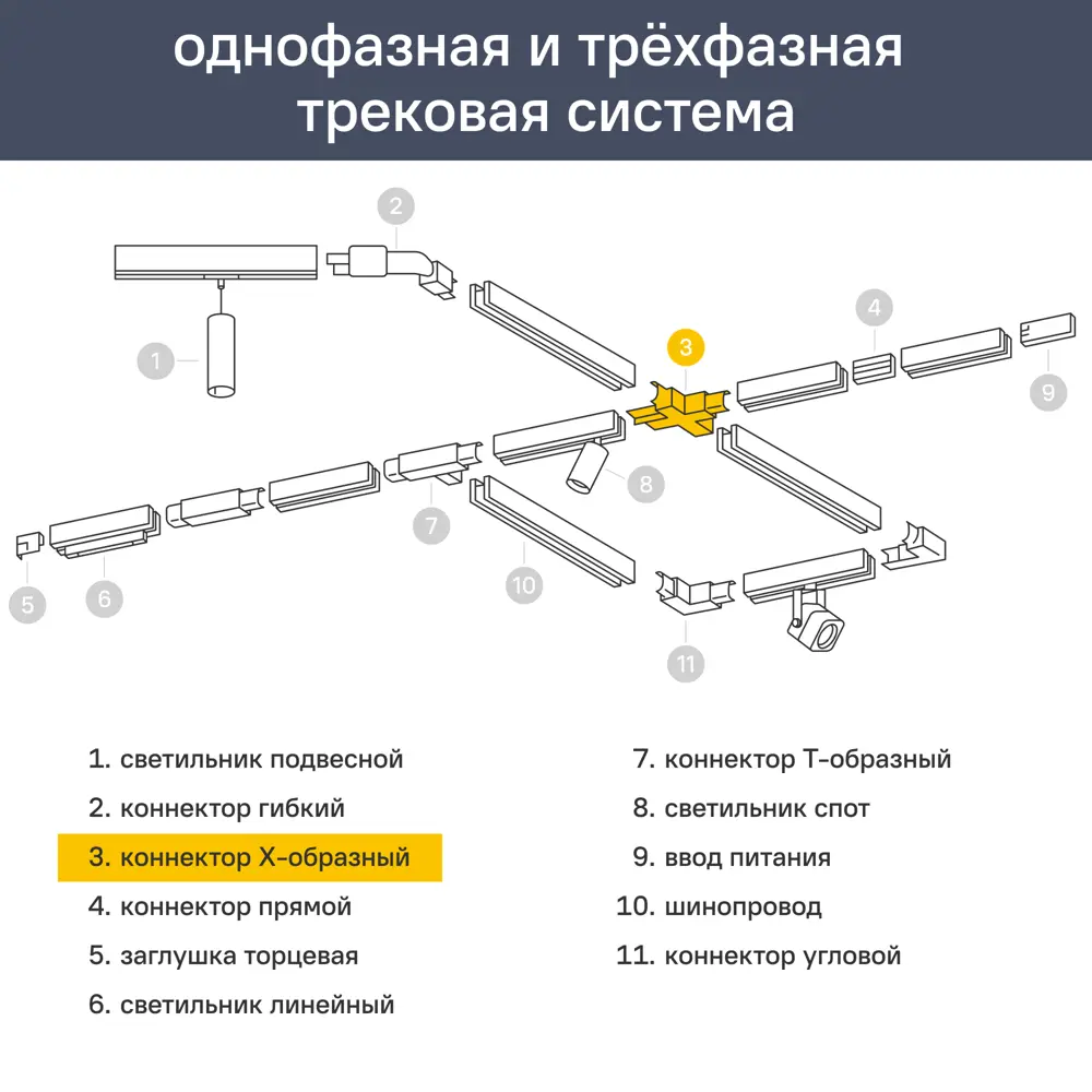 Коннектор для соединения трековых шинопроводов Х-образный Wolta WTL-XC/01W, цвет белый STLM-2135529 - Вид №5
