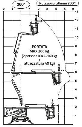 Hinowa Подъемная платформа sun-id-1353814 - Вид №12