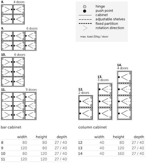 Joli Стенка из керамогранита, лакированная, с дверцей Cube sun-id-1482694 - Вид №7