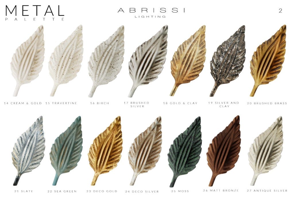 Металлический настенный светильник ручной работы Abrissi ARCH-00033022 - Вид №8