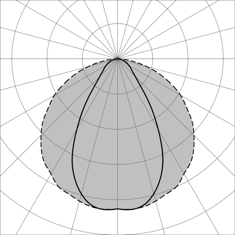 MiniConfine Wall 1200 Ghidini Confine Wall .15 Нержавеющая Сталь  - Вид №3