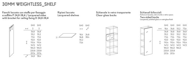 Секционная библиотека Lago 30MM - 1209 ARCH-00026959 - Вид №1