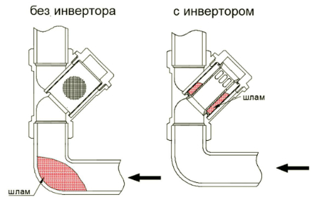 VT.116.N.06 Инвертор потока для косого фильтра Valtec 1"  - Вид №9