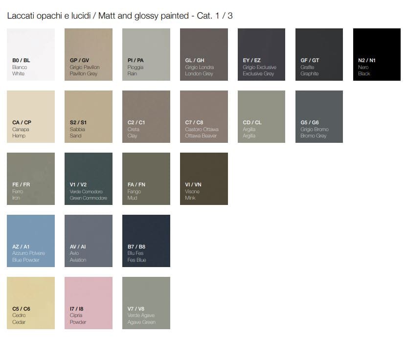 Подвесной шкаф для умывальника с выдвижными ящиками Falper Shape EVO ARCH-00138667 - Вид №2