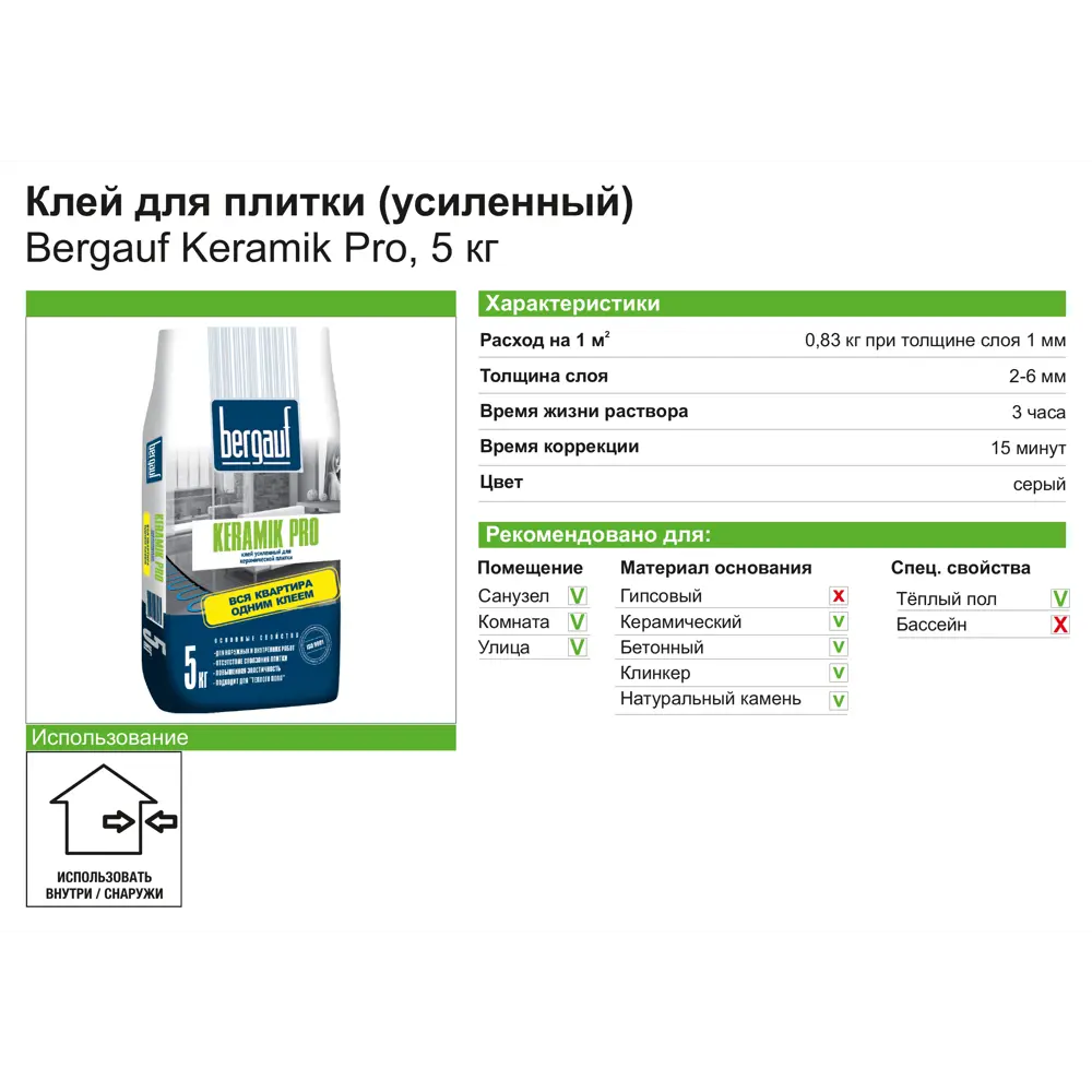 Клей для плитки Bergauf Keramik Pro - универсальный состав для сложных поверхностей 12780796 STLM-0002395 - Вид №3